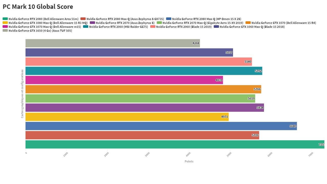 Khám phá HP Omen X 2S - Đẳng cấp laptop gaming đỉnh nhất 19 HP Omen X 2S 2