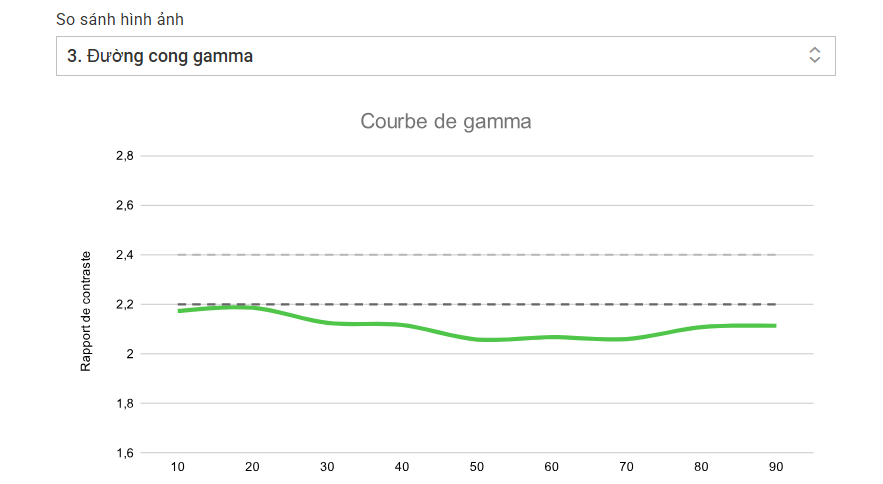 Đánh giá HP OmniBook X 14 - Laptop mỏng nhẹ, hiệu năng mạnh mẽ! 33 HP OmniBook X 14 3