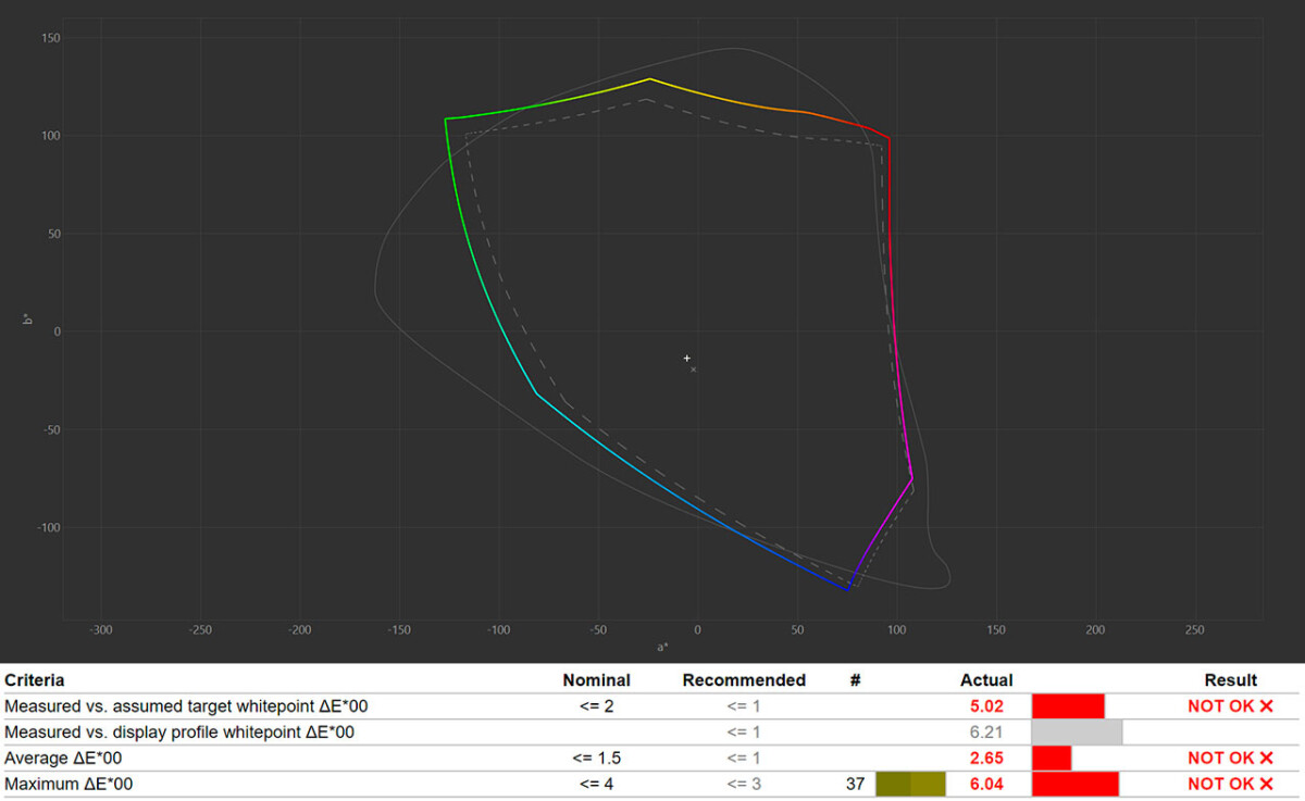 HP Pavilion Plus 14 ( EH0001NF ) – Laptop mỏng nhẹ với sức mạnh ấn tượng 18 HP Pavilion Plus 14 EH0001NF 1