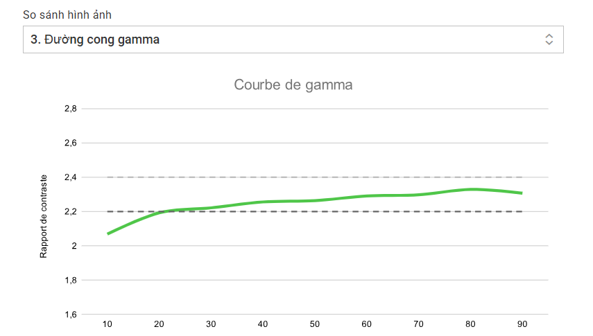 Trải nghiệm HP Spectre Foldable 17 - Sự kết hợp tinh tế giữa thiết kế gập và hiệu suất mạnh mẽ 33 HP Spectre Foldable 17 3