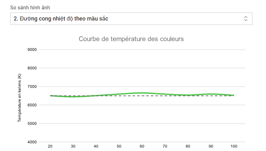 Trải nghiệm HP Spectre Foldable 17 - Sự kết hợp tinh tế giữa thiết kế gập và hiệu suất mạnh mẽ 32 HP Spectre Foldable 17 4