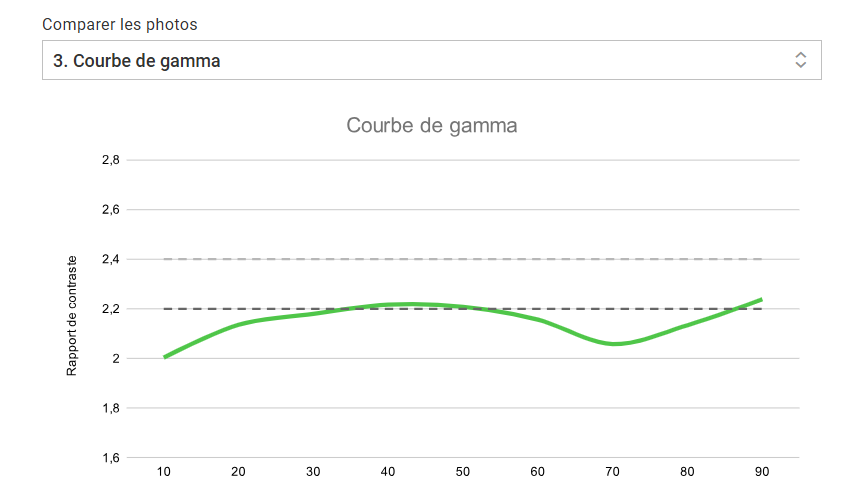 HP Spectre x360 16 2in1: Laptop cao cấp đa năng cho mọi nhu cầu 32 HP Spectre x360 2in1 16 1