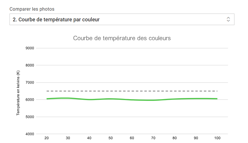 HP Spectre x360 2in1 16 2