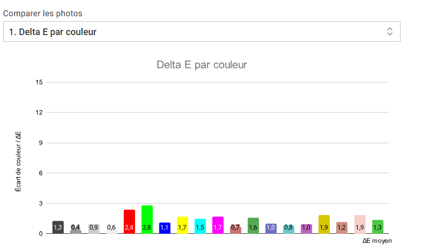 HP Spectre x360 2in1 16 3