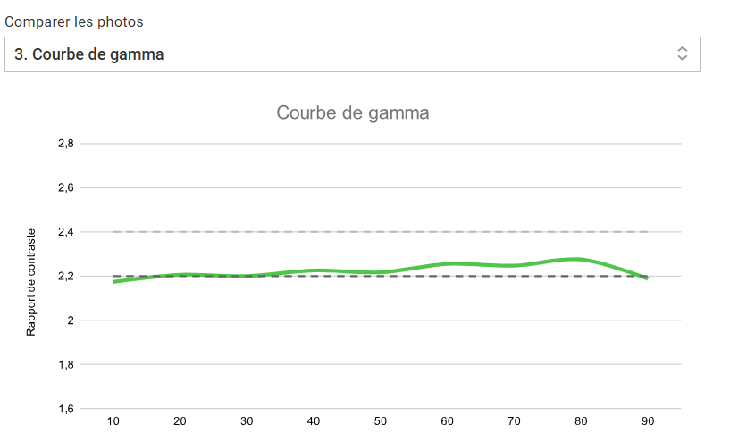 Huawei MateBook X Pro 5