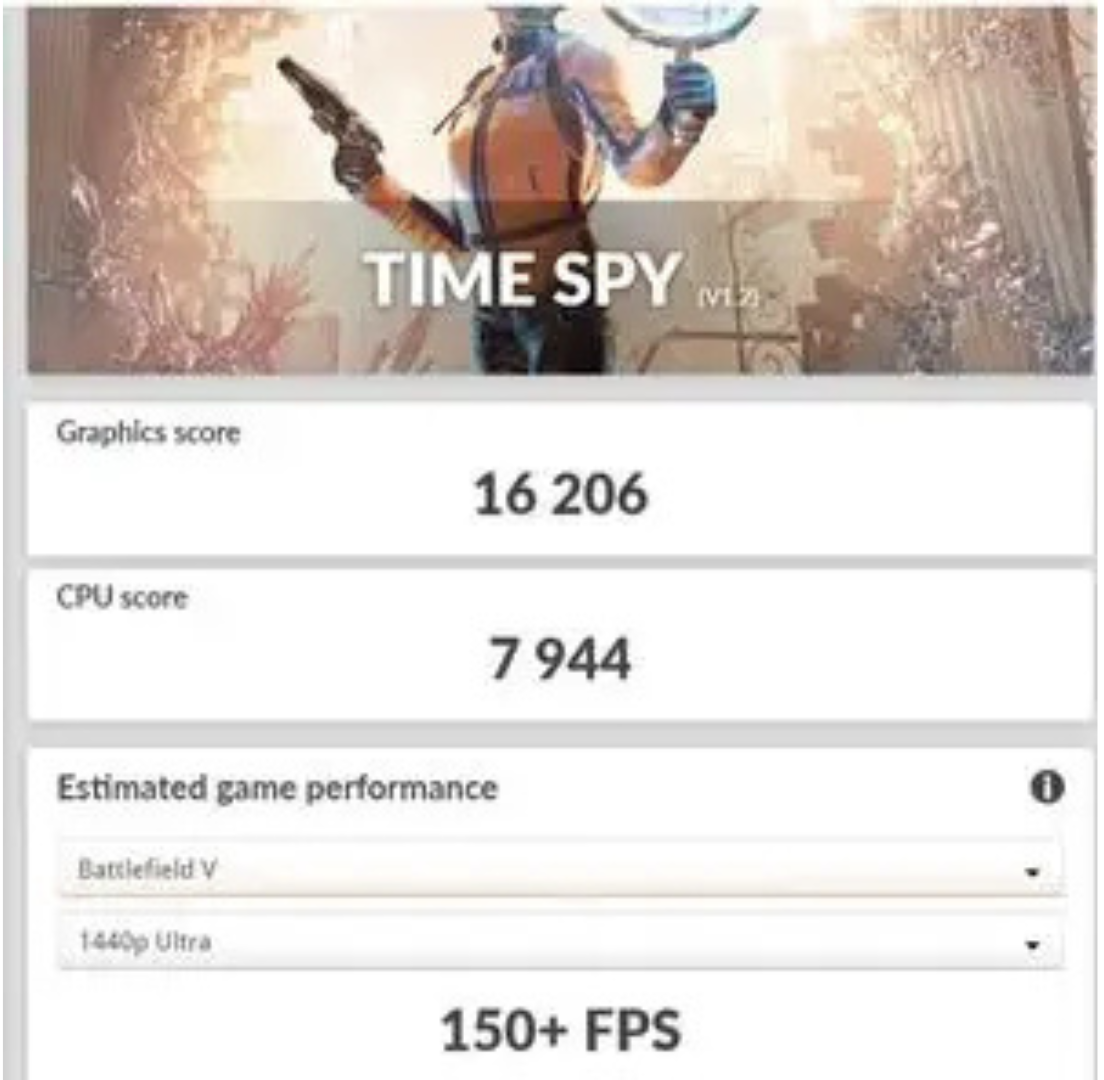 Huong dan cach kiem tra hieu suat GPU Don gian de hieu cho moi game thu 4 e1742988129141