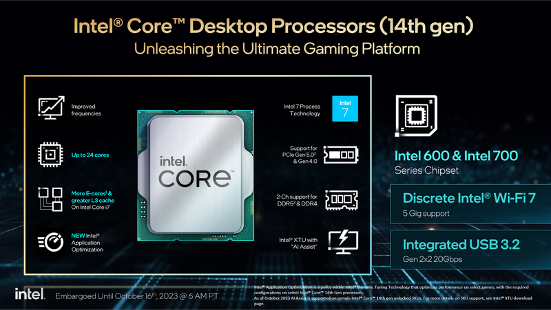 Intel Core i7 14700K 5