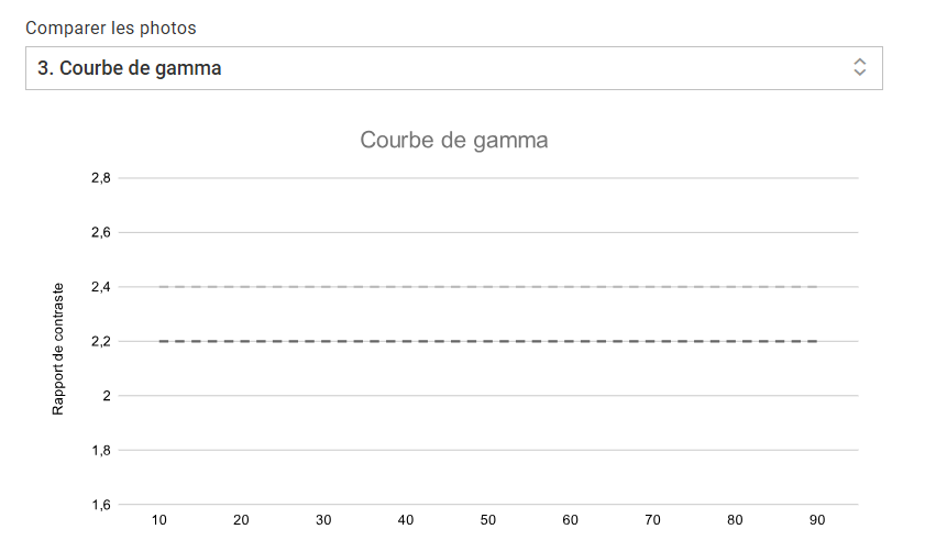 LG Gram Superslim 15 (2023) – Siêu mỏng, siêu nhẹ, siêu mạnh mẽ 33 LG Gram Superslim 15 2