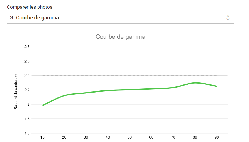 Lenovo Legion Slim 5: Laptop gaming gọn nhẹ nhưng mạnh mẽ bất ngờ 36 Lenovo Legion Slim 5 2