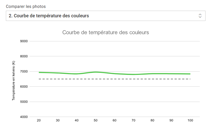 Lenovo Legion Slim 5: Laptop gaming gọn nhẹ nhưng mạnh mẽ bất ngờ 35 Lenovo Legion Slim 5 3