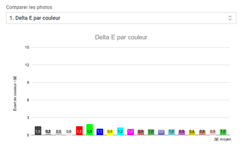 Lenovo Legion Slim 5: Laptop gaming gọn nhẹ nhưng mạnh mẽ bất ngờ 34 Lenovo Legion Slim 5 4