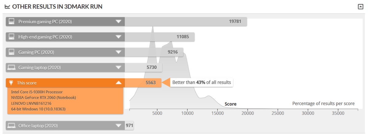 Lenovo Legion Y540-15IRH: Cỗ máy gaming hiệu năng đỉnh cao 16 Lenovo Legion Y540 15IRH 1
