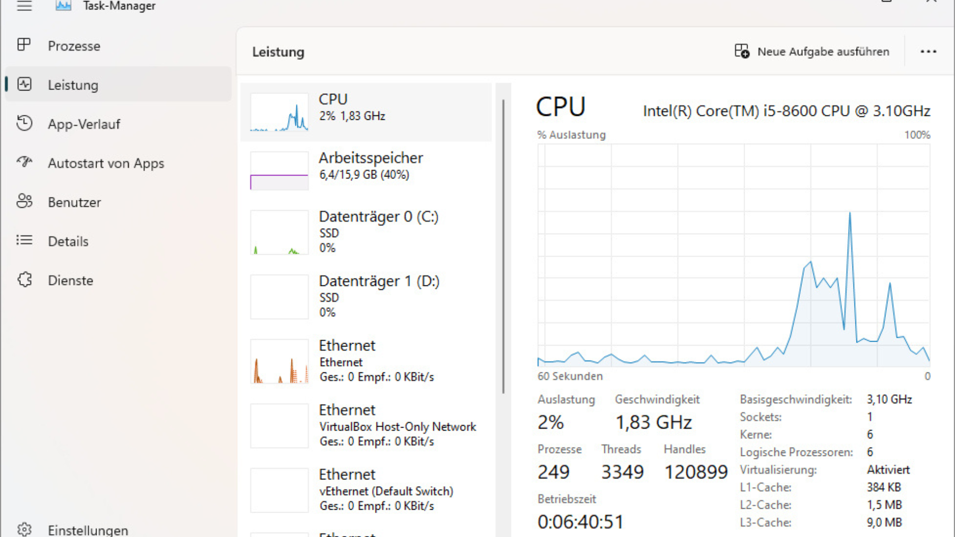 Máy tính của bạn chạy chậm? Cách tìm nguyên nhân chi tiết với các công cụ chẩn đoán dễ dùng 6 May tinh cua ban chay cham Cach tim nguyen nhan chi tiet voi cac cong cu chan doan de dung 2