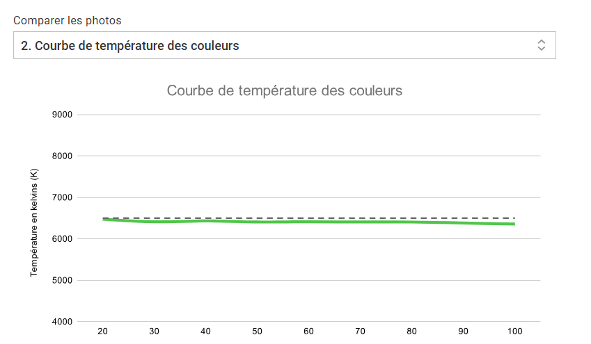 Microsoft Surface Laptop Studio 2 10