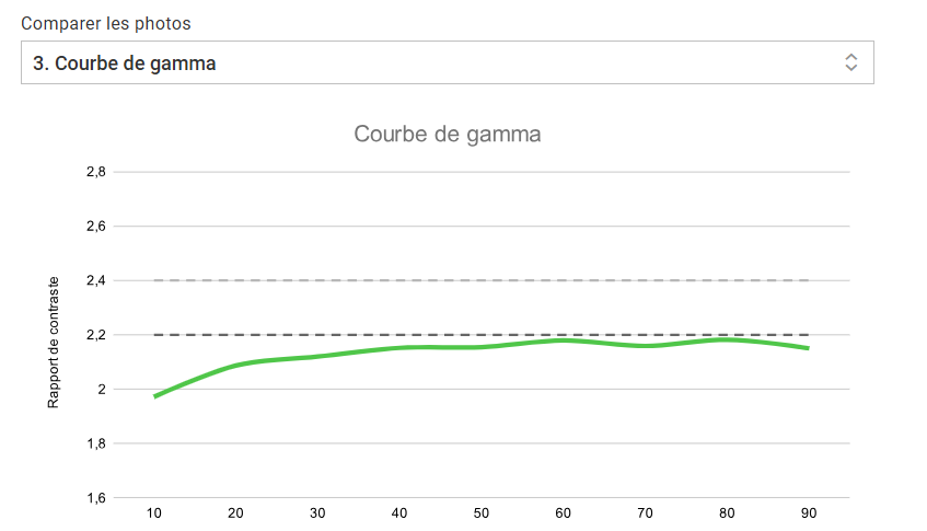 Microsoft Surface Laptop Studio 2 9