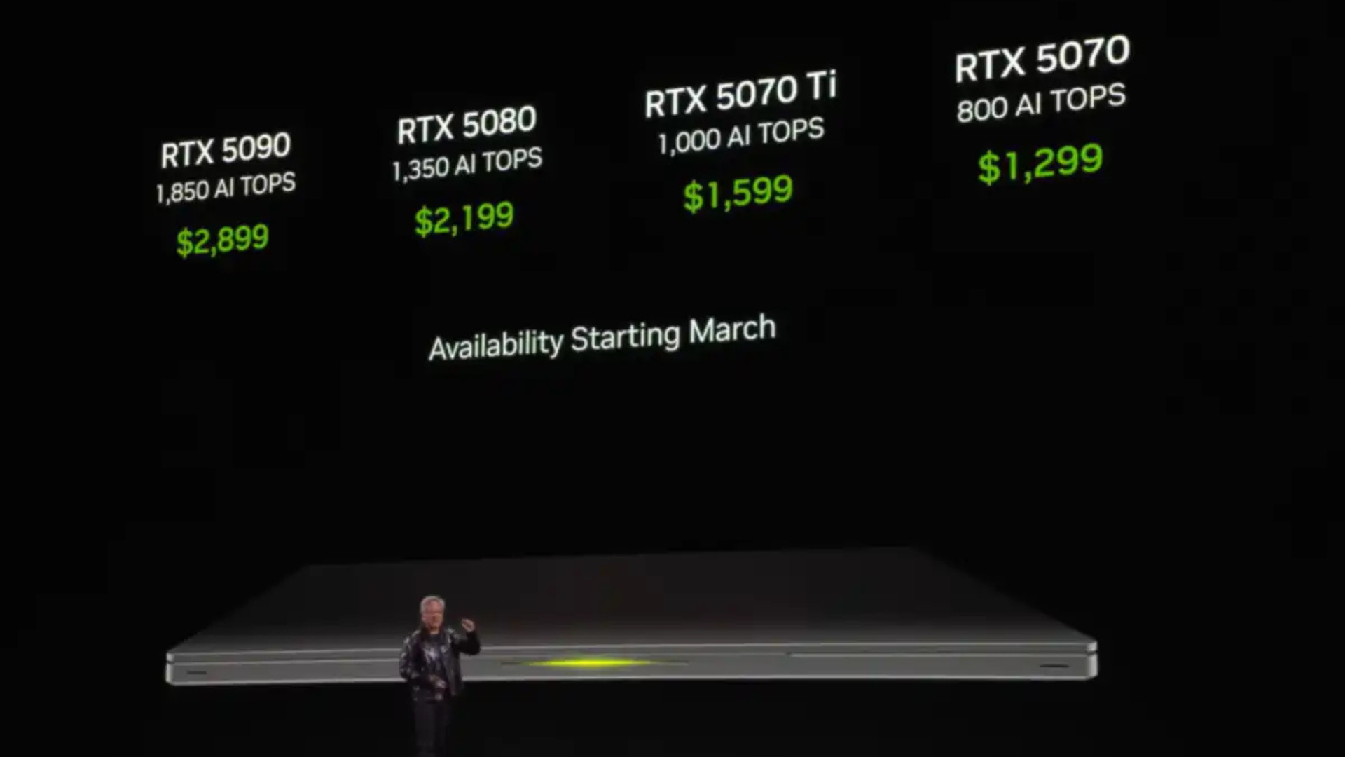 RTX 5070 Laptop hé lộ gì về RTX 5060 Desktop: Tin xấu cho game thủ? 5 RTX 5070 Laptop he lo gi ve RTX 5060 Desktop Tin xau cho game thu 2