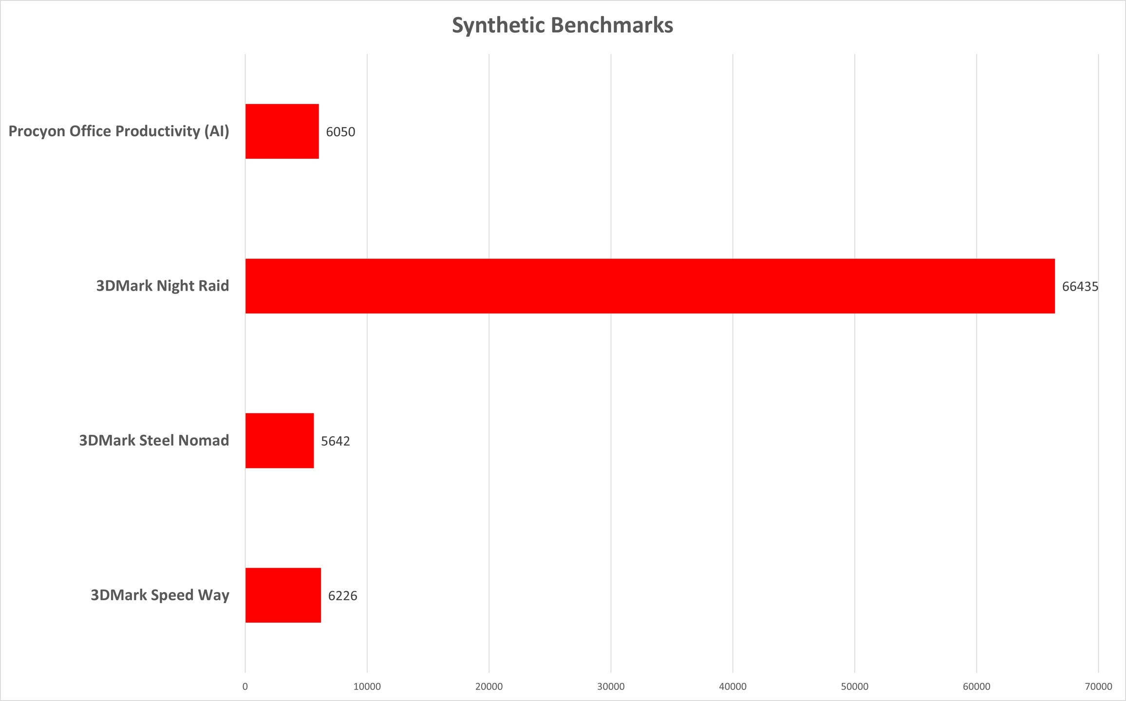 Razer Blade 16 2025 13