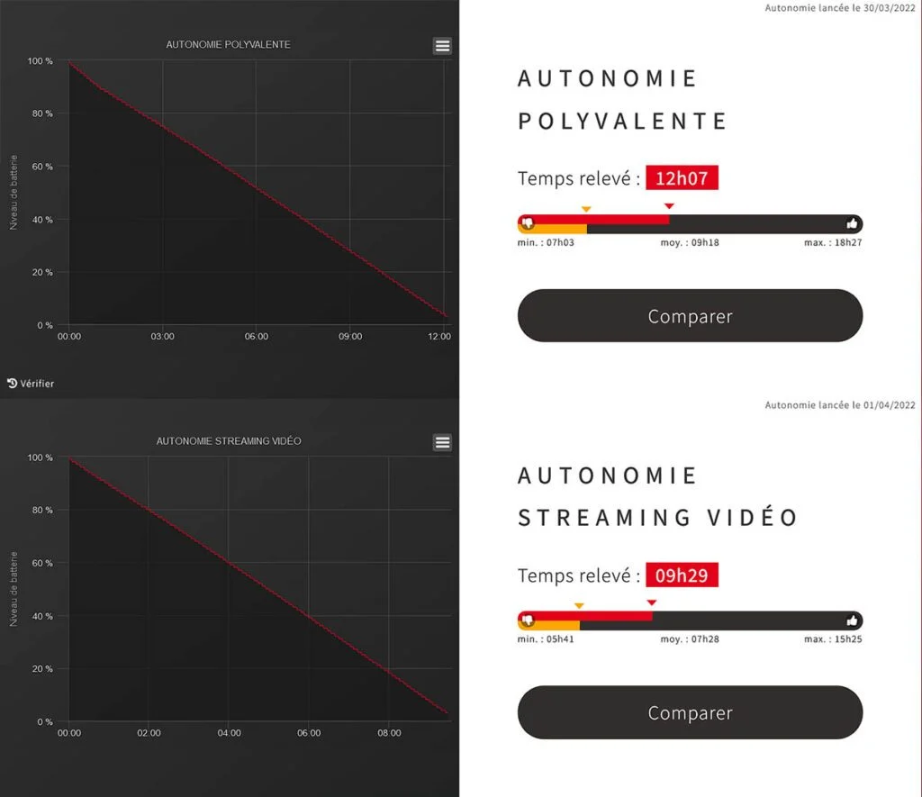 Samsung Galaxy Book 2 360 - Laptop 2in1 đẳng cấp, linh hoạt mọi lúc mọi nơi 23 Samsung Galaxy Book 2 360 2