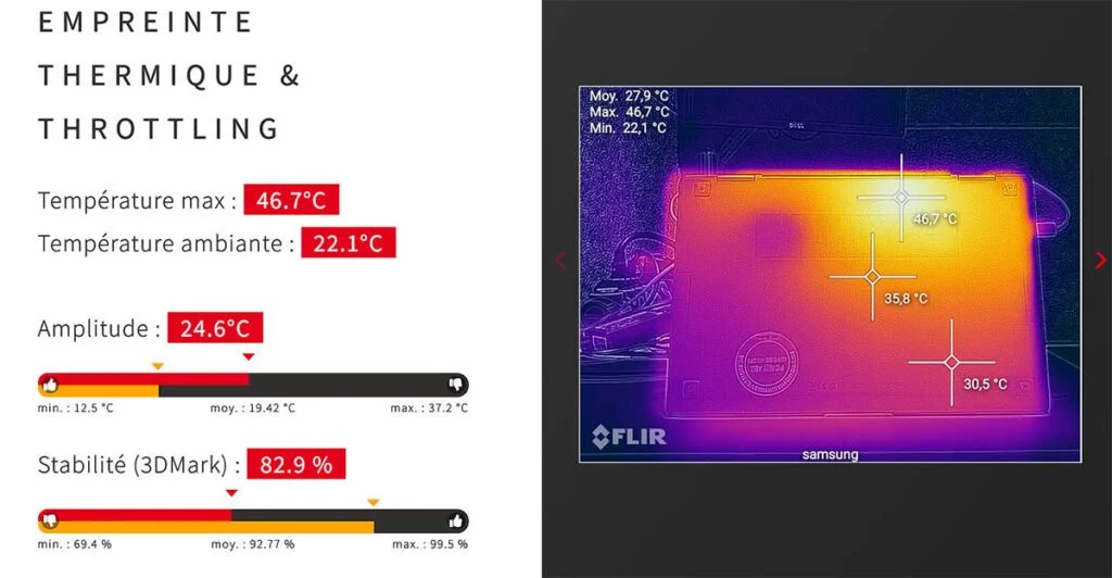 Samsung Galaxy Book 2 360 - Laptop 2in1 đẳng cấp, linh hoạt mọi lúc mọi nơi 22 Samsung Galaxy Book 2 360 3