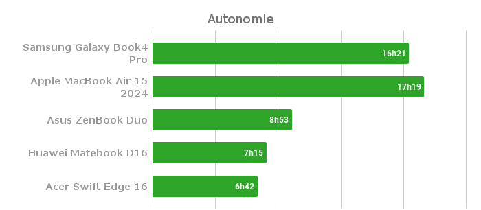 Samsung Galaxy Book 4 Pro 14 1 e1741078371723