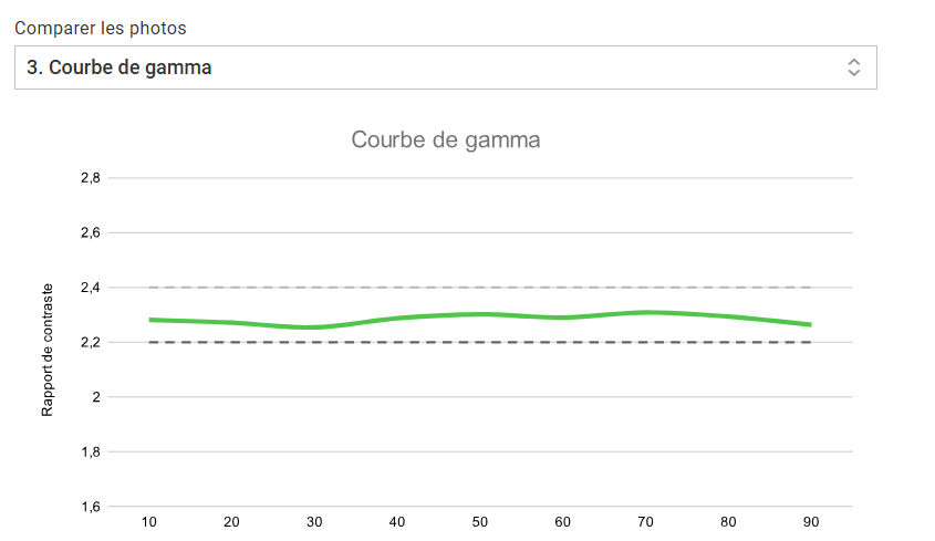 Samsung Galaxy Book 4 Pro 14 6
