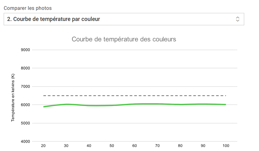Samsung Galaxy Book 4 Pro 14 7