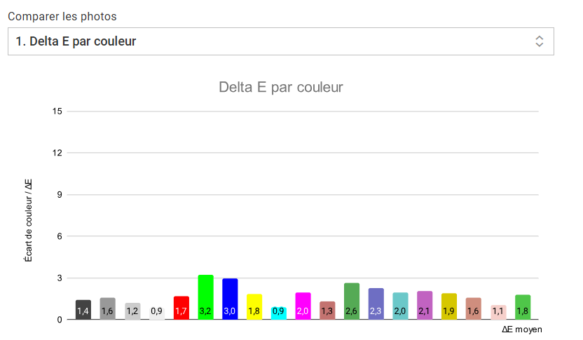 Samsung Galaxy Book 4 Pro 14 8