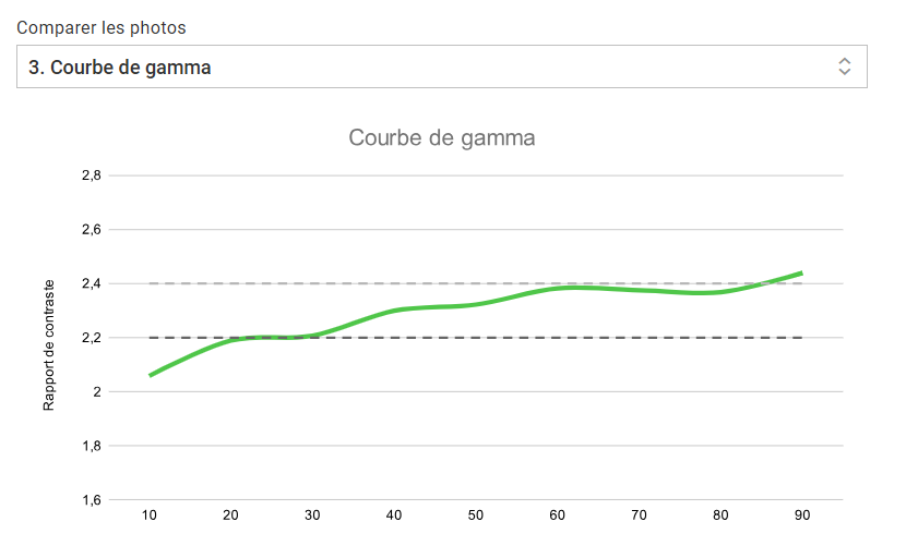 Samsung Galaxy Book4 Ultra – Laptop siêu mỏng, hiệu năng cực khủng 33 Samsung Galaxy Book4 Ultra 16