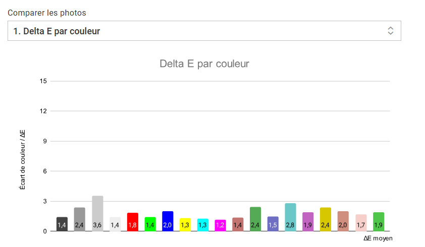 Samsung Galaxy Book4 Ultra 18
