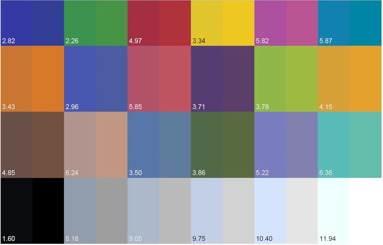 Đánh giá XMG NEO 15 - Sự lựa chọn hoàn hảo cho Streamer và Content Creator 24 XMG NEO 15 2