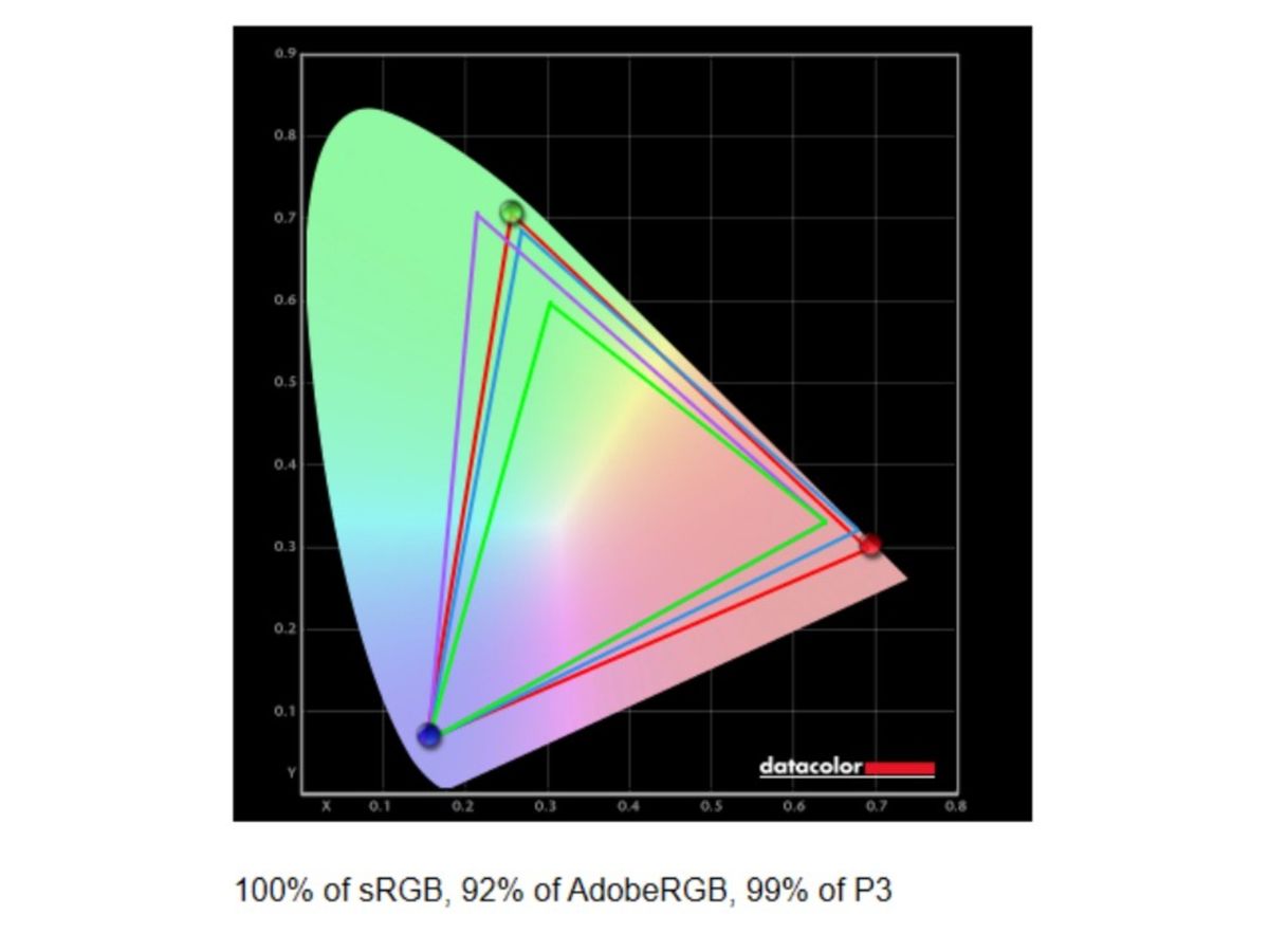 ASUS ROG Strix OLED 27 XG27UCDMG 4