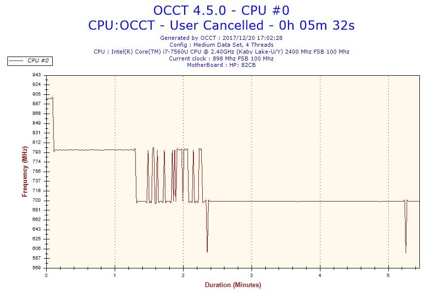 Khám phá HP Spectre x2 12-c001nf: Mỏng nhẹ, mạnh mẽ và đầy phong cách 26 HP Spectre x2 12 c001nf 2