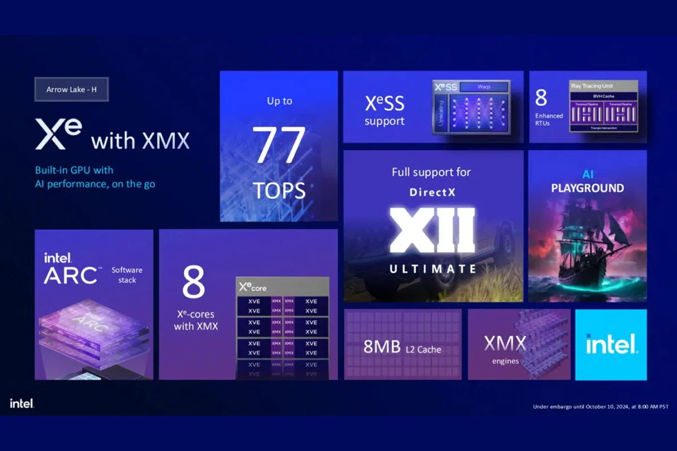 Đánh giá Intel Core Ultra 9 285H - Sức mạnh đỉnh cao cho laptop thế hệ mới 16 Intel Core Ultra 9 285H 2