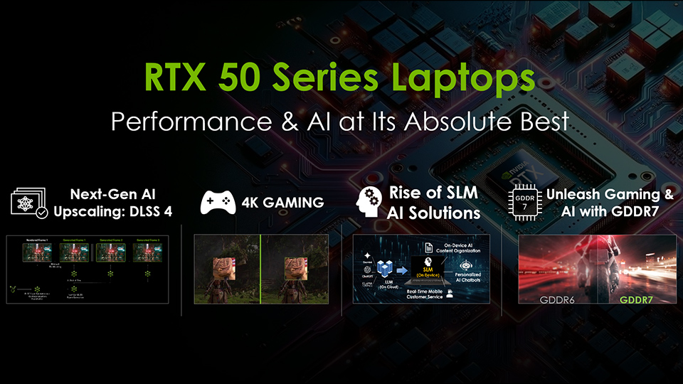 MSI Titan 18 HX Dragon Edition Norse Myth - RTX 50 kết hợp với Thần thoại Bắc Âu để cách mạng hóa thế giới game! 28 MSI Titan 18 HX Dragon Edition Norse Myth 10