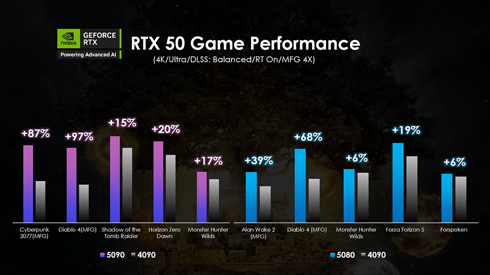 MSI Titan 18 HX Dragon Edition Norse Myth - RTX 50 kết hợp với Thần thoại Bắc Âu để cách mạng hóa thế giới game! 29 MSI Titan 18 HX Dragon Edition Norse Myth 11