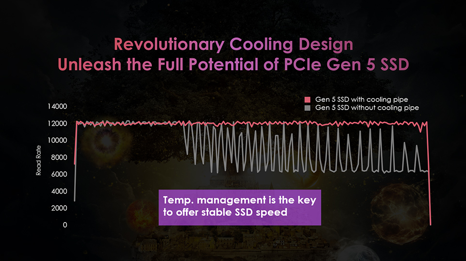 MSI Titan 18 HX Dragon Edition Norse Myth - RTX 50 kết hợp với Thần thoại Bắc Âu để cách mạng hóa thế giới game! 31 MSI Titan 18 HX Dragon Edition Norse Myth 13