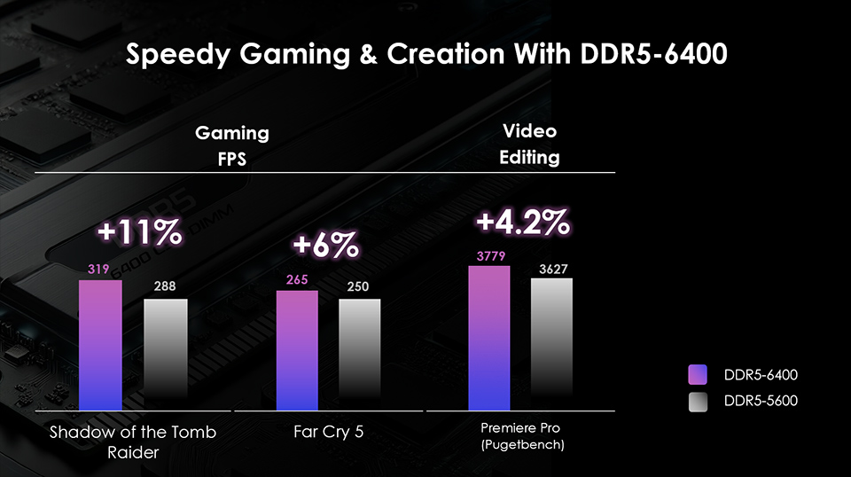 MSI Titan 18 HX Dragon Edition Norse Myth - RTX 50 kết hợp với Thần thoại Bắc Âu để cách mạng hóa thế giới game! 32 MSI Titan 18 HX Dragon Edition Norse Myth 14