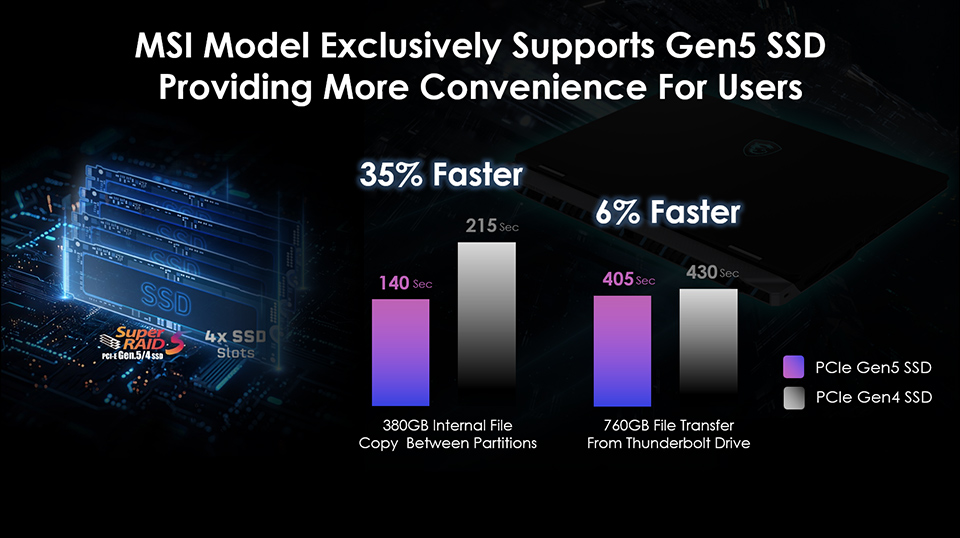 MSI Titan 18 HX Dragon Edition Norse Myth - RTX 50 kết hợp với Thần thoại Bắc Âu để cách mạng hóa thế giới game! 33 MSI Titan 18 HX Dragon Edition Norse Myth 15