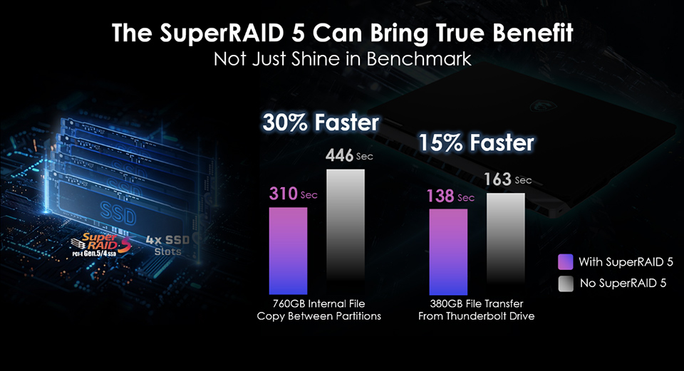 MSI Titan 18 HX Dragon Edition Norse Myth - RTX 50 kết hợp với Thần thoại Bắc Âu để cách mạng hóa thế giới game! 34 MSI Titan 18 HX Dragon Edition Norse Myth 16