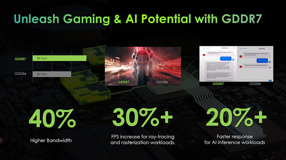 May tinh xach tay MSI RTX 50 Series 4