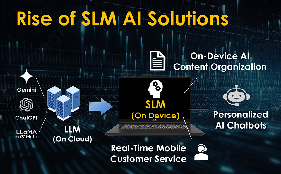 May tinh xach tay MSI RTX 50 Series 6