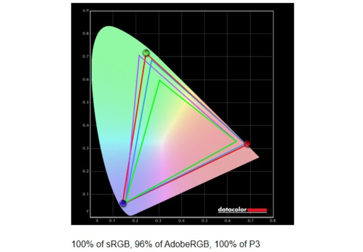 Đánh giá ASUS Zenbook A14 (2025) - Bạn đồng hành lý tưởng trên mọi hành trình. 25 Zenbook A14 8 e1745997743418