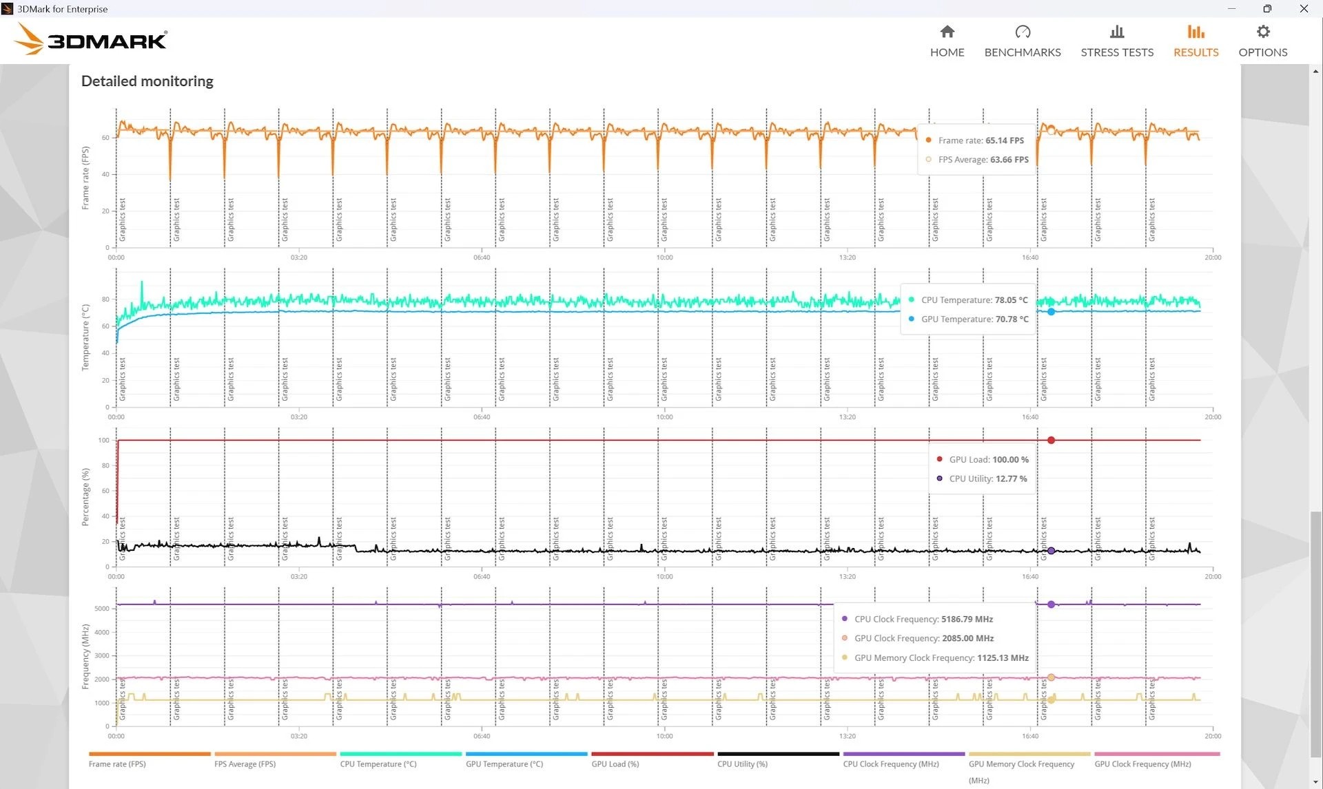 Đánh giá ASUS ROG Strix SCAR 18 (2025) - Chiếc laptop gaming vượt xa mọi kỳ vọng 105 ASUS ROG Strix SCAR 18 2025 5