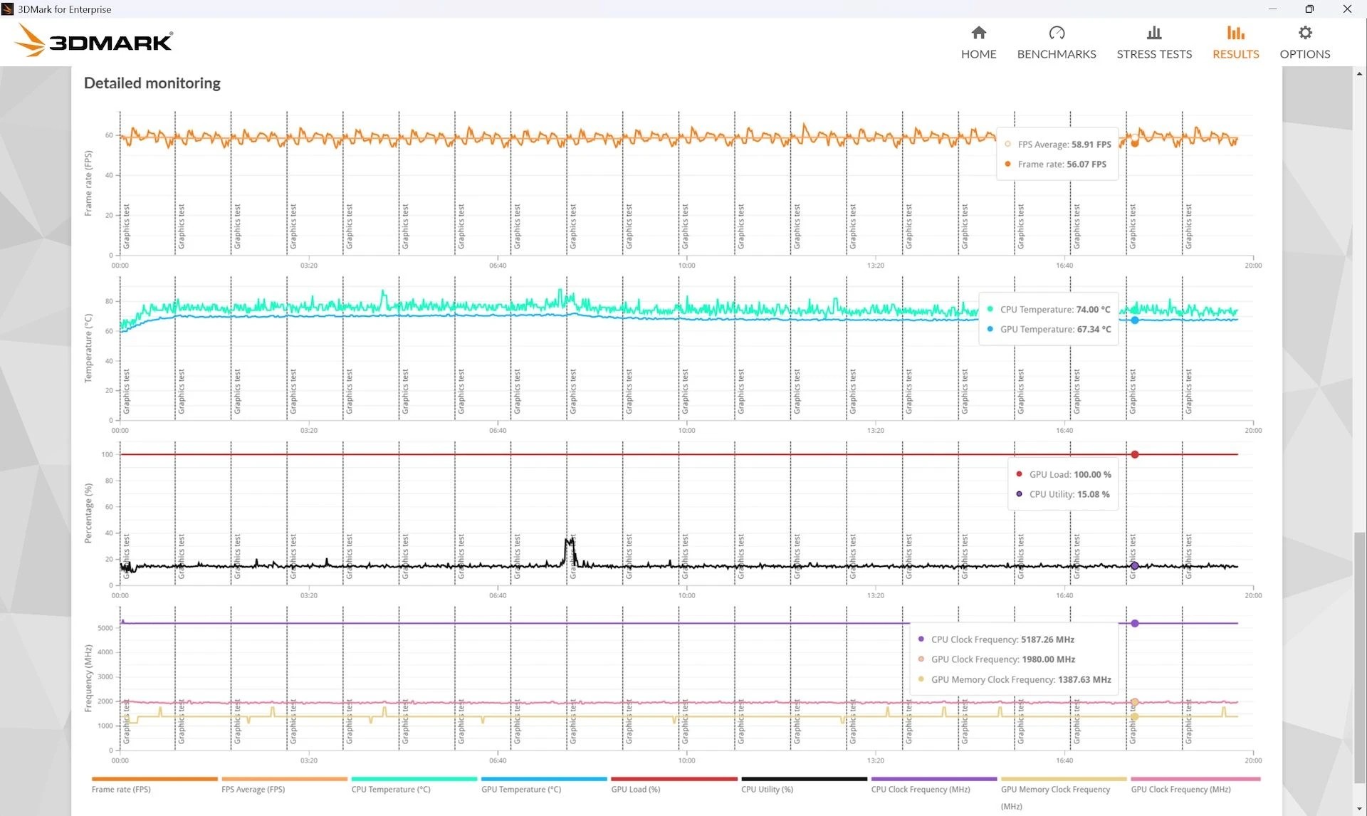 Đánh giá ASUS ROG Strix SCAR 18 (2025) - Chiếc laptop gaming vượt xa mọi kỳ vọng 103 ASUS ROG Strix SCAR 18 2025 7
