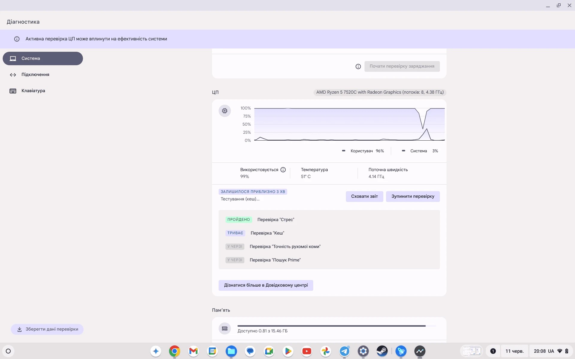 Acer Chromebook Plus 514 CB514 3HT 13