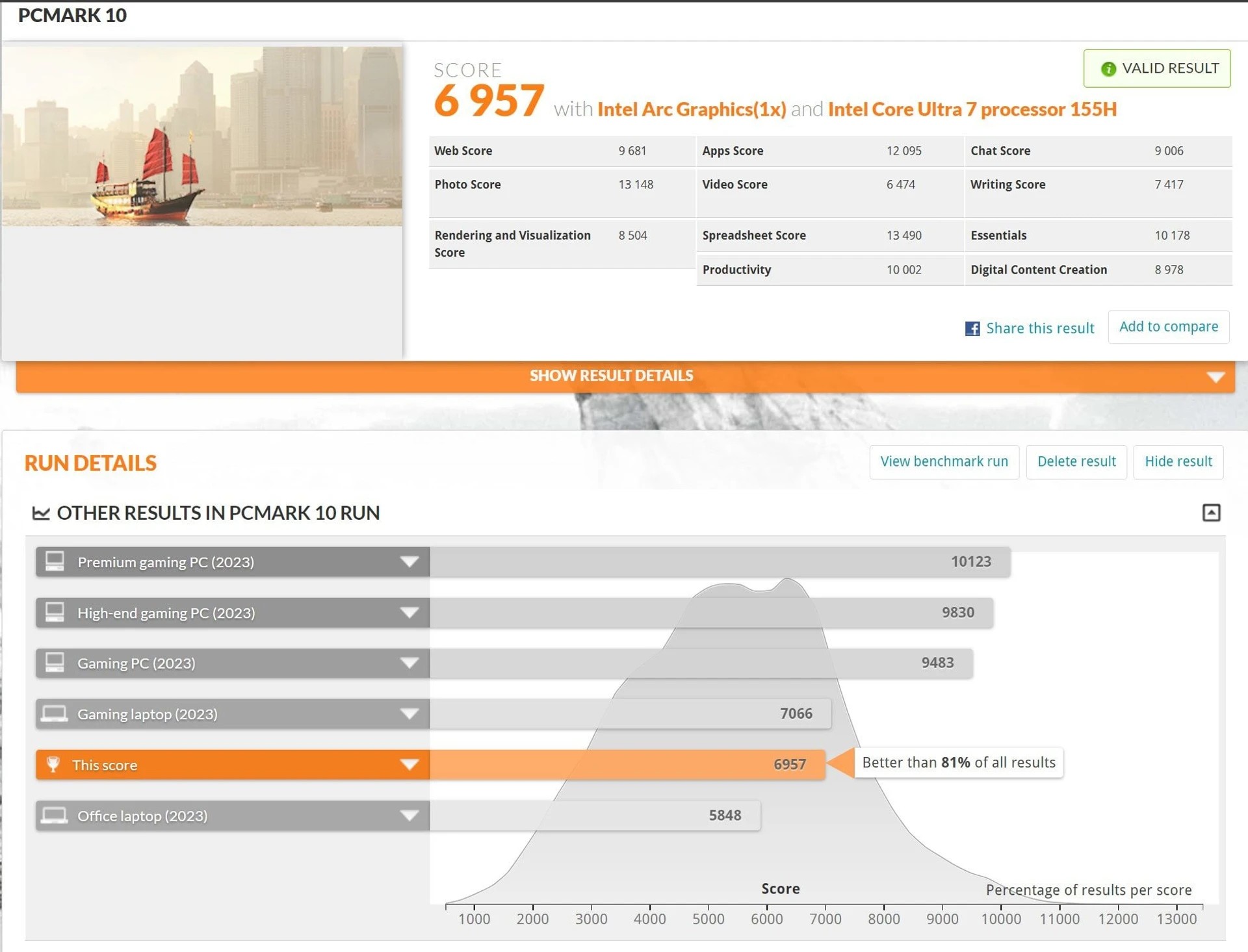 Đánh giá Acer Swift Go 14 (SFG14-73): Trải nghiệm làm việc và giải trí mọi lúc mọi nơi 51 Acer Swift Go 14 SFG14 73 15