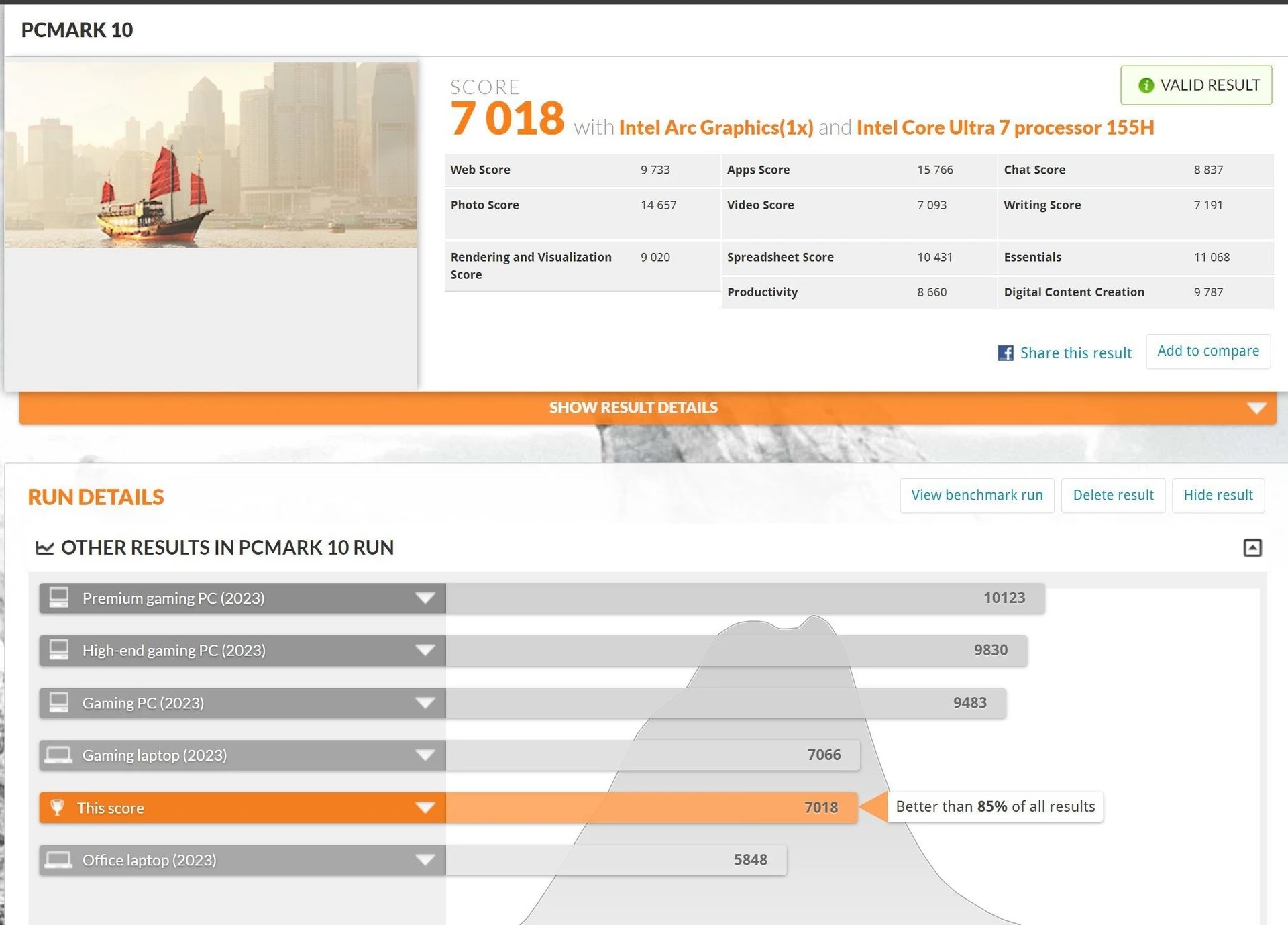 Đánh giá Acer Swift Go 14 (SFG14-73): Trải nghiệm làm việc và giải trí mọi lúc mọi nơi 50 Acer Swift Go 14 SFG14 73 16