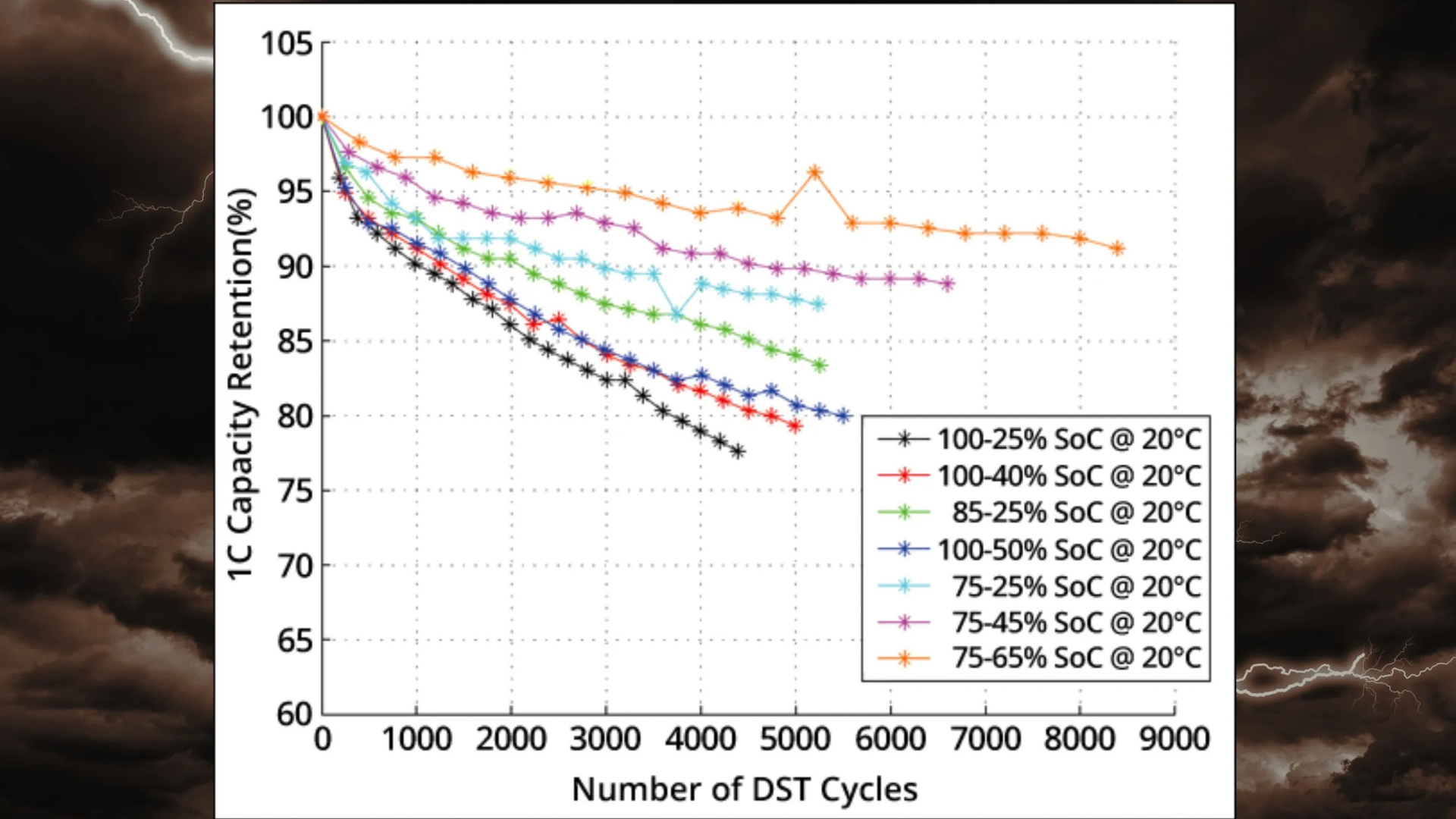Actually Mentor: Công cụ miễn phí giải quyết lo lắng về pin MacBook năm 2025 10 Actually Mentor Cong cu mien phi giai quyet lo lang ve pin MacBook nam 2025 6