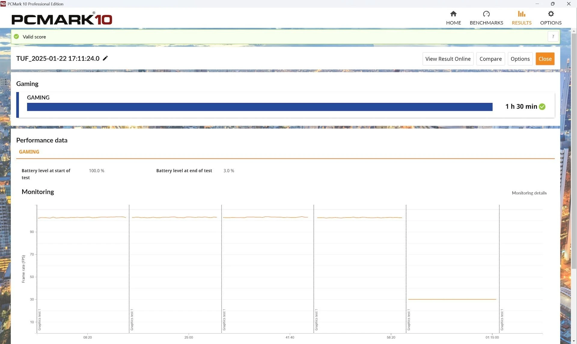 Đánh giá Asus TUF Gaming A16 - Lựa chọn lý tưởng cho trải nghiệm gaming không giới hạn 105 Asus TUF Gaming A16 1