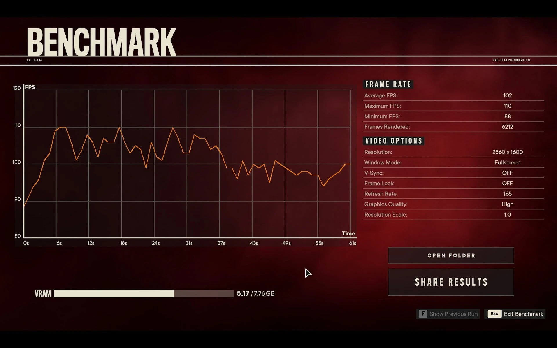 Đánh giá Asus TUF Gaming A16 - Lựa chọn lý tưởng cho trải nghiệm gaming không giới hạn 94 Asus TUF Gaming A16 12